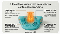 ZenNeck™ – Massaggiatore Cervicale Smart