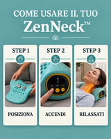 Come usare il tuo ZenNeck - guida rapida